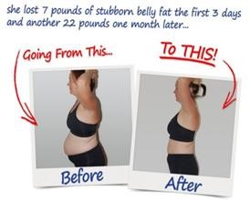 What Is the Lean Belly Breakthrough Secret